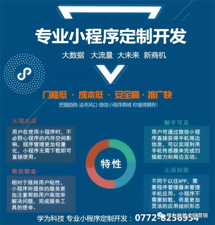 在当今数字化时代,选择合适的工具对于高效完成App开发至关重要。本文将从多个维度对比分析常用工具的优缺点,帮助开发者做出明智的选择。