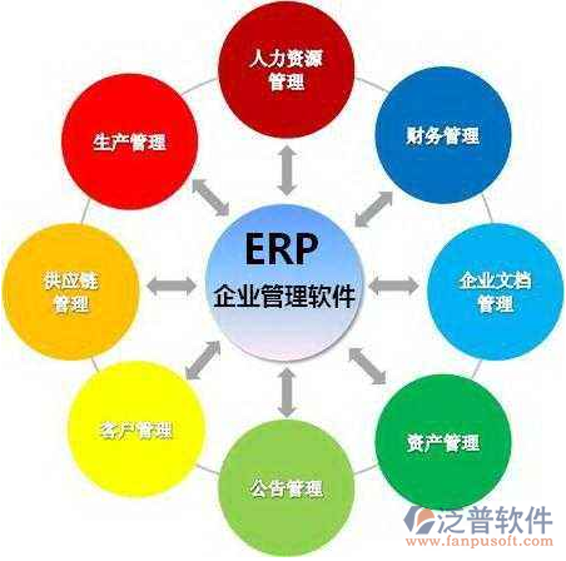 系统集成项目管理中级职称:如何成为行业精英?